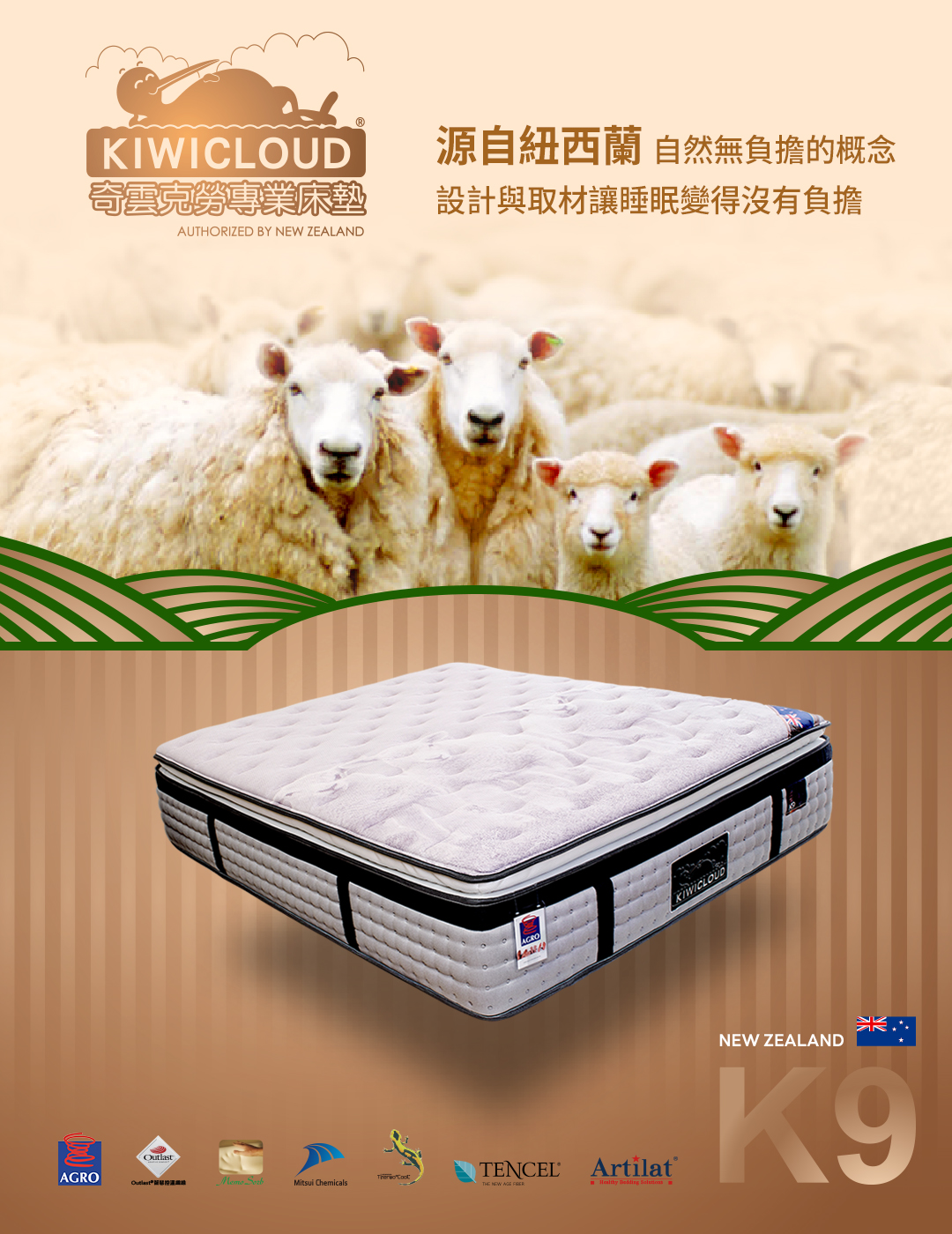 KiwiCloud_專業床墊